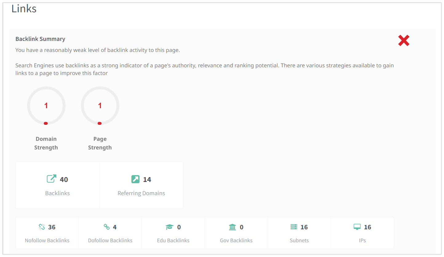 Esempio di pochi backlink